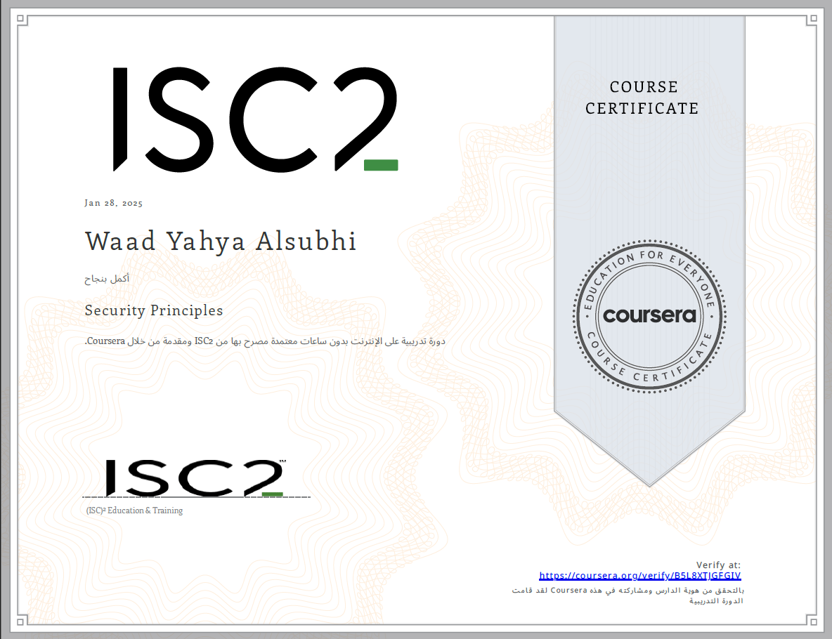 certificates